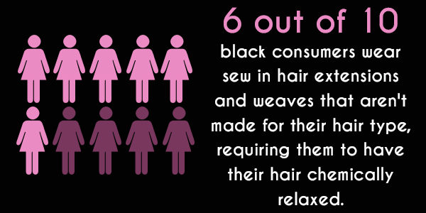 naturalhairandweaves