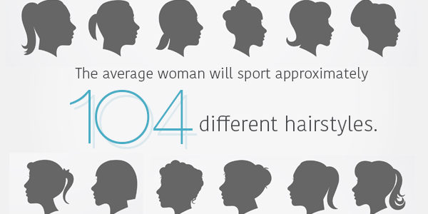 sewweavehairstyles Latest Hair Trend